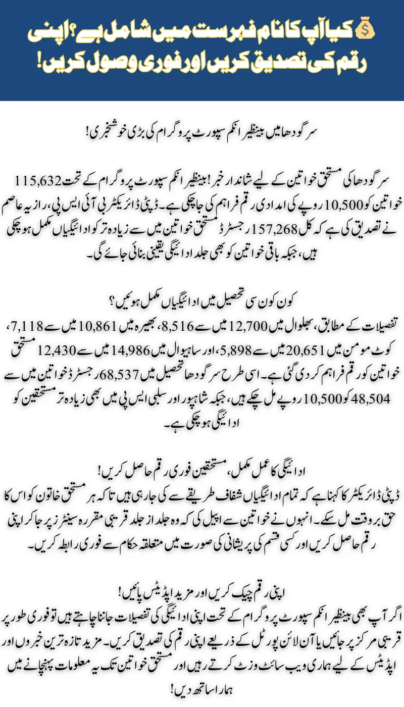 BISP Latest Update: 115,632 Beneficiaries in Sargodha Successfully Receive Payments