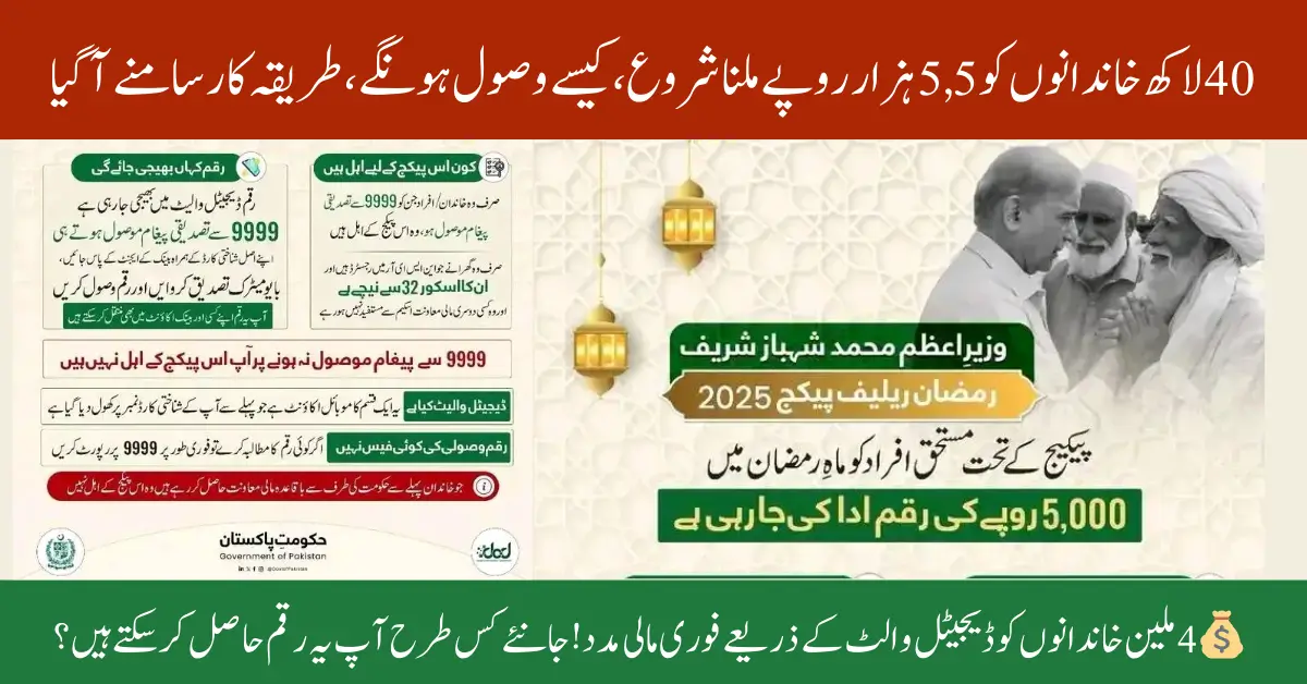 9999 Web Portal Ramzan Relief Package: 4 Million Families to Receive Rs 5000 via Digital Wallet