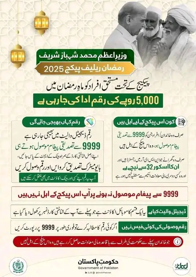 9999 Web Portal Ramzan Relief Package: 4 Million Families to Receive Rs 5000 via Digital Wallet