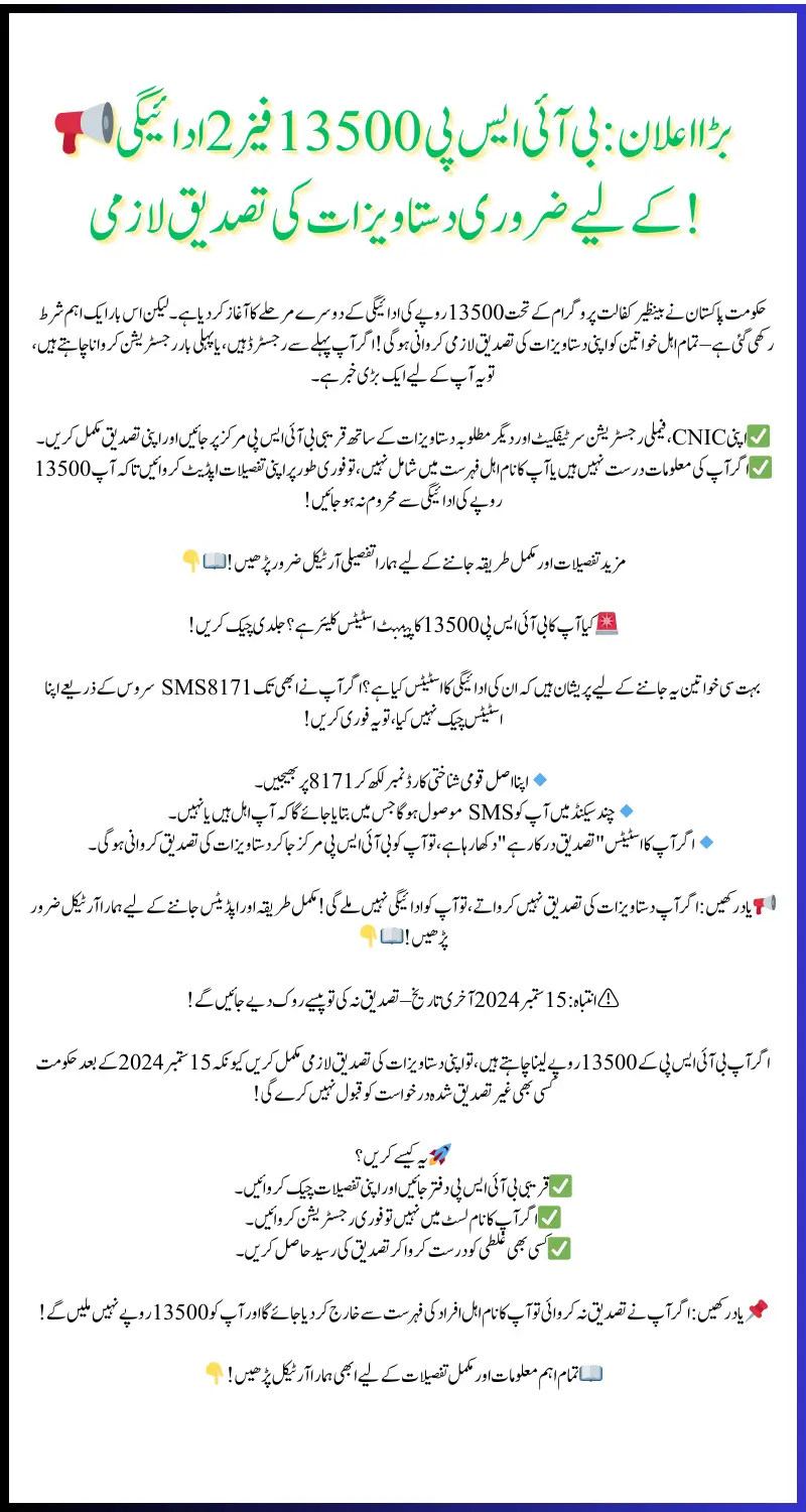 BISP 13500 Payment Phase 2 Verification Online: Complete Guide & Latest Updates