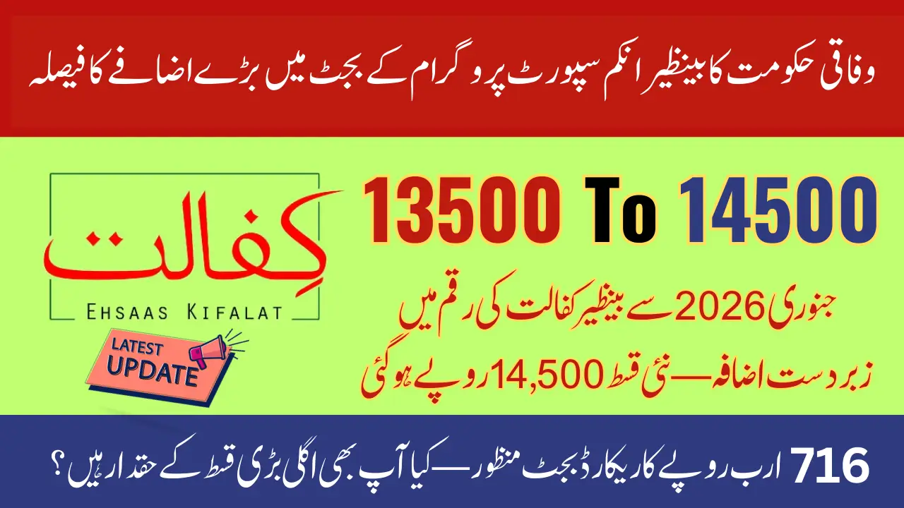 Good News: BISP Quarterly Installment Increased to Rs. 14,500 From January 2026 – Budget Raised to Rs. 716 Billion